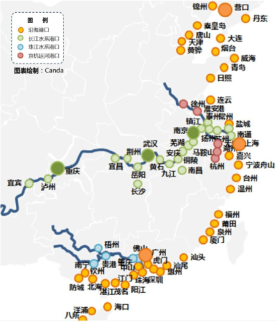 2022年国内沿海省际货运船舶运力分析报告