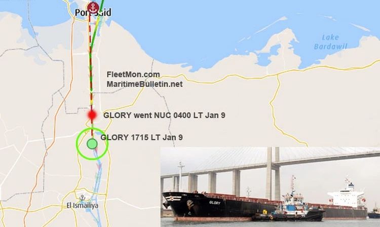 乌克兰玉米海运运往中国的货轮在苏伊士运河搁浅
